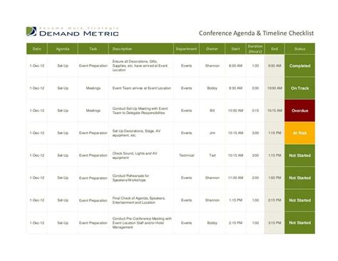 Ppt Conference Agenda Timeline Checklist Powerpoint Presentation