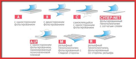 Пенофол фольгированный— 3 вида, описание и характеристик