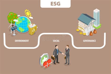 3d Isometric Flat Vector Conceptual Illustration Of Esg As Environmental Social And Corporate