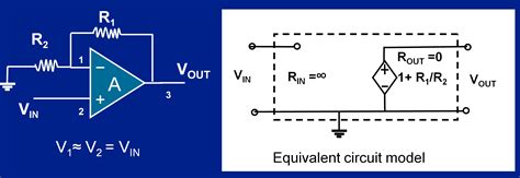 Non Inverting Amplifiers