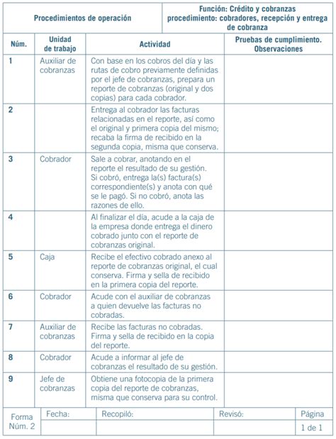 Clase digital 2 Autoevaluación de control interno Recursos