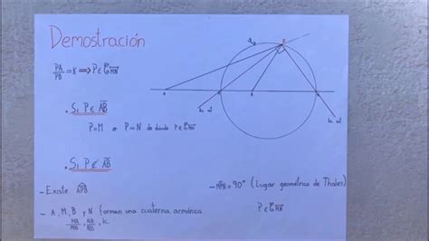 Circunferencia De Apolonio Youtube