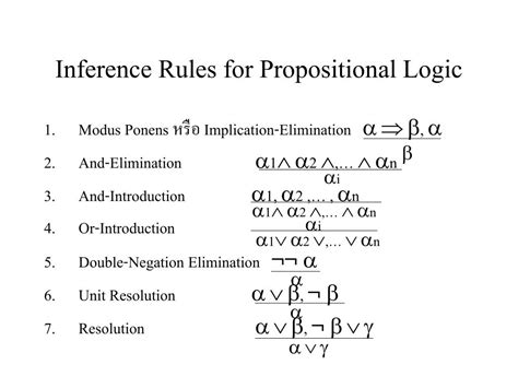 Ppt Inference In Propositional Logic Powerpoint Presentation Free