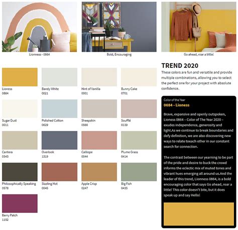 Colour Trends Excelsior Paints