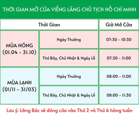 Lăng Bác Mở Cửa Những Ngày Nào Thông Tin Chi Tiết Cho Du Khách