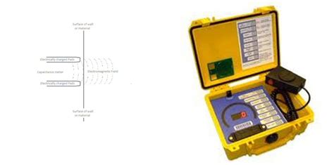 Blog Dryfix Preservation Ltd Yorkshire Blog Archive Electronic