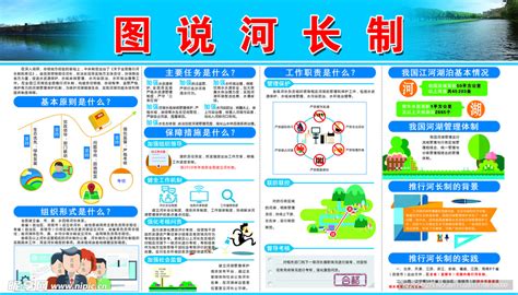 图说河长制制度板设计图psd分层素材psd分层素材设计图库昵图网