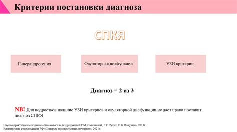 Синдром поликистозных яичников (СПКЯ) - презентация онлайн