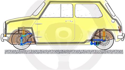 Elementos El Sticos De Suspensi N Youtube
