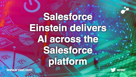 Salesforce Even More Powerful With Its High Velocity Sales Cloud