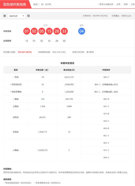 双色球129期：头奖特别奖10注961万 奖池786亿湖北福彩官方网站