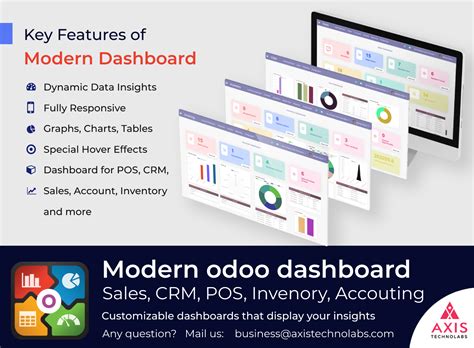 Modern Dashboards Odoo POS Dashboard CRM Dashboard Inventory