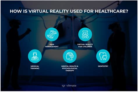 Virtual Reality In Medical