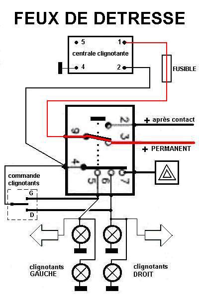 Schema Electrique Clignotant Trafic 1 Combles Isolation