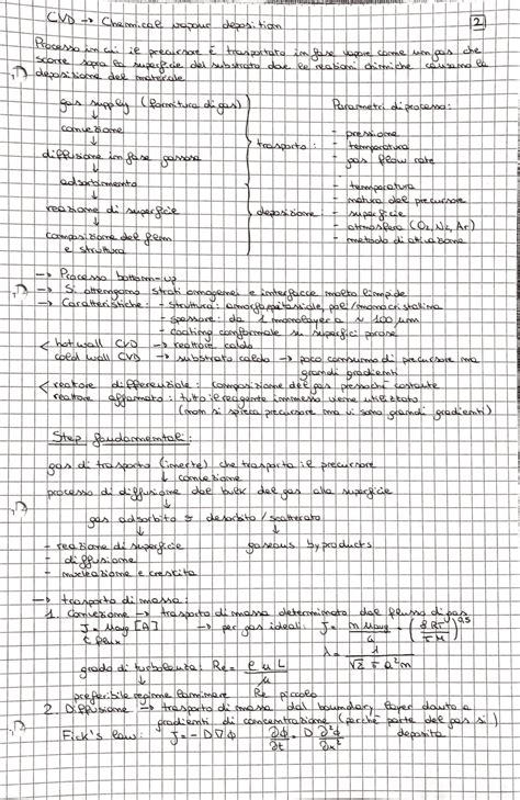 Cvd Deposizione Chimica A Fase Vapore Riassunto Appunti Di Chimica