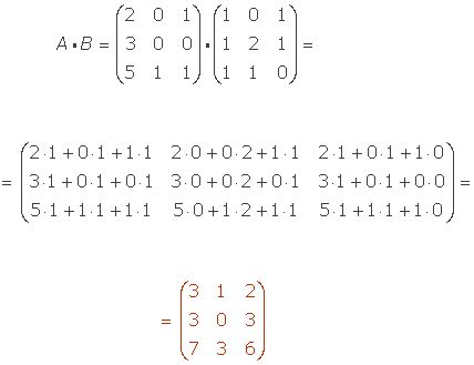 Multiplicación de Matrices en Álgebra Lineal Definición y Ejemplos CFN