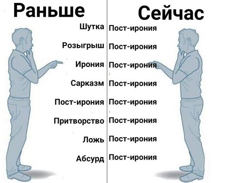 Что такое постирония и метаирония