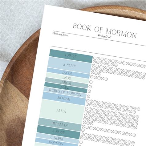 Book Of Mormon Reading Chart And Guide Etsy