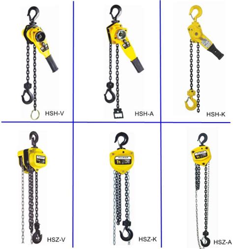 What Is The Difference Between Chain Hoist And Chain Block Ningbo