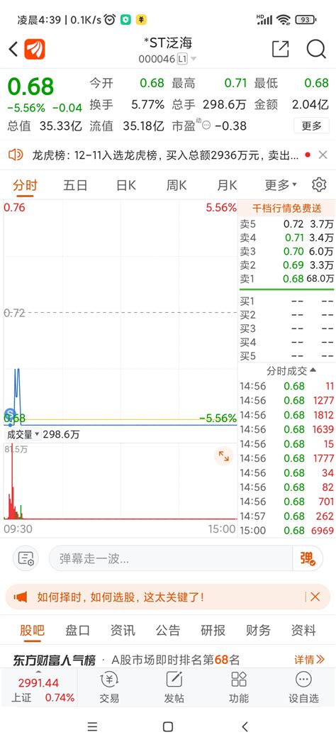 不跑就死，亏了太多st泛海000046股吧东方财富网股吧