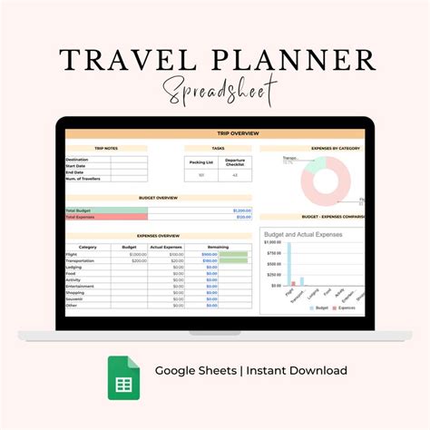 The Travel Planner Spreadsheet Is Displayed On A Computer Screen With