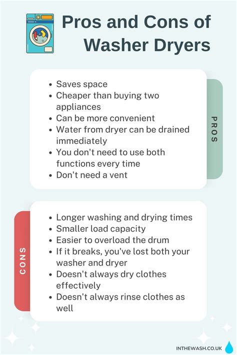 Washer Dryer Combo vs Separate Appliances