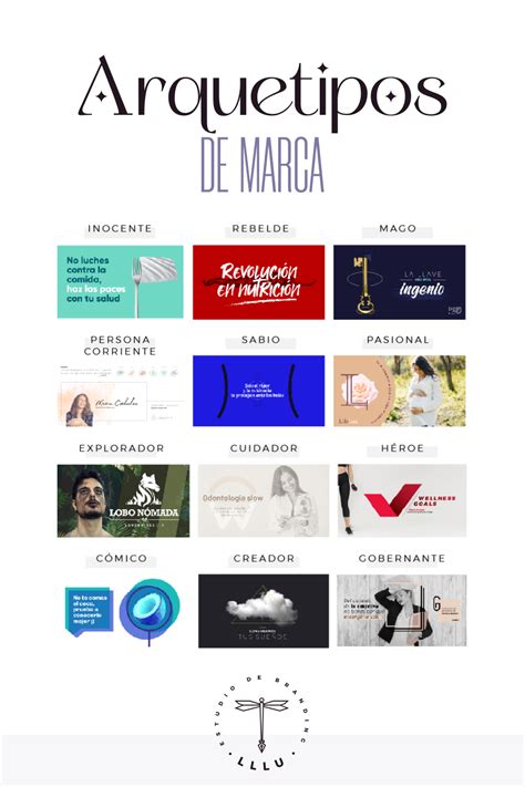 12 Arquetipos De Personalidad De Marcas Branding Lllu 66780 Hot Sex