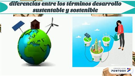 ¿quÉ Es Sostenibilidad ¿quÉ Es Sustentabilid Youtube