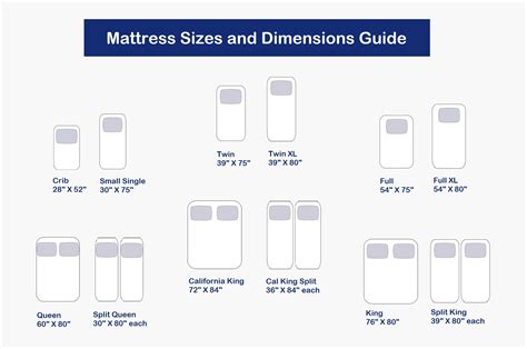 Mattress Size Guide | Choose the Right Size at LA Mattress Store