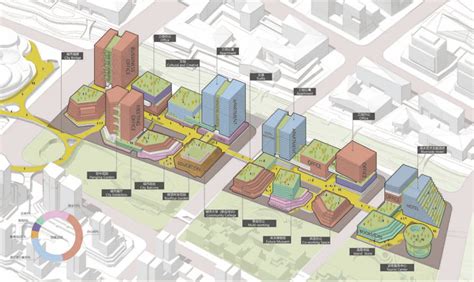 中标 — 杭州市河景路站tod综合开发城市设计竞赛 深圳市蕾奥规划设计咨询股份有限公司、gad杰 品素品设计