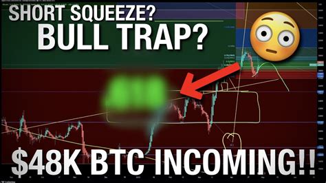 SHORT SQUEEZE OR BEAR TRAP 48K BITCOIN INCOMING YouTube