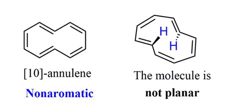 Aromatic Antiaromatic Or Nonaromatic Compounds Chemistry Steps