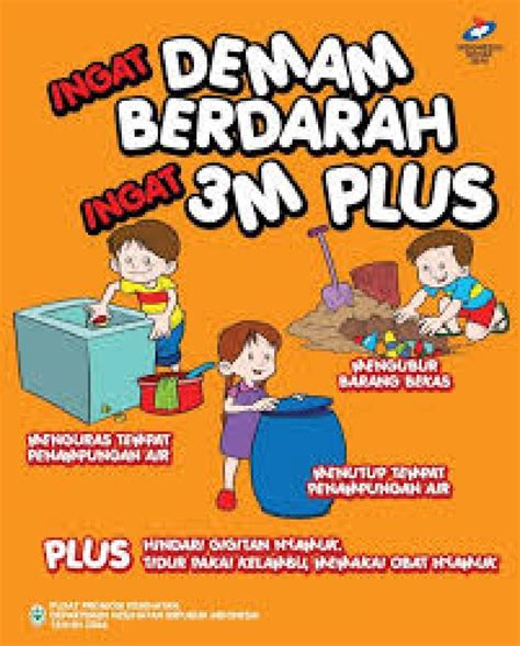 Contoh Poster Cegah Denggi Upaya Pencegahan Dbd Dengan M Plus Zara