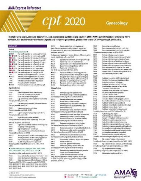 Printable Medical Coding Cheat Sheet