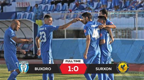 Coca Cola Superliga Tur Buxoro Surxon Youtube