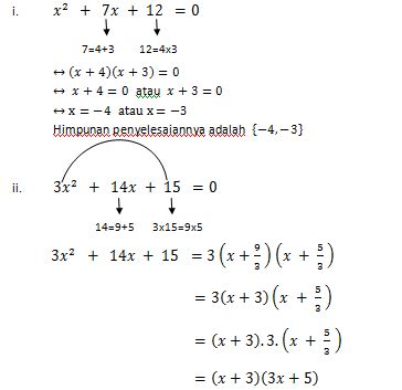 Contoh Soal Persamaan Kuadrat Dengan Cara Pemfaktoran - Riset