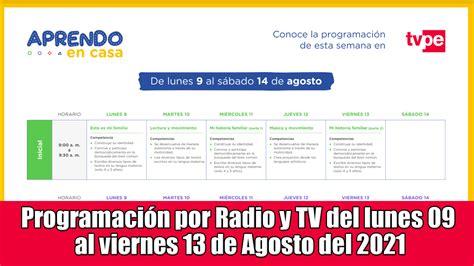 Programaci N Por Radio Y Tv Del Lunes Al Viernes De Agosto Del