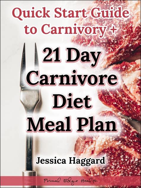 Carnivore Diet Meal Plan With Images Diet Meal Plans Meat Diet Diet Recipes