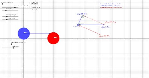 Nichtzentraler Zweidimensionaler Elastischer Sto Geogebra