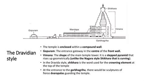 history of architecture. IV _ KAILASHNATH TEMPLE.pptx