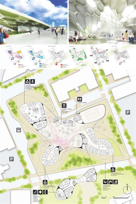 A New School Vision - Campus International School by OS+A Organic