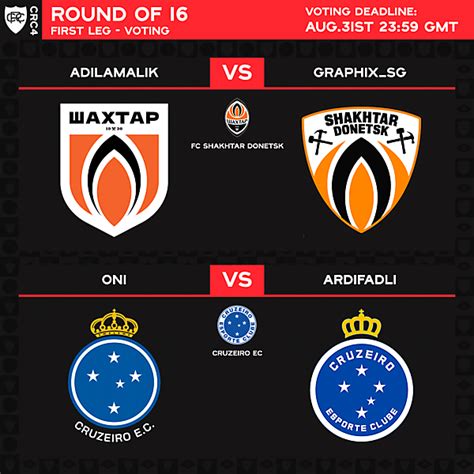 Round Of 16 1st Leg Voting