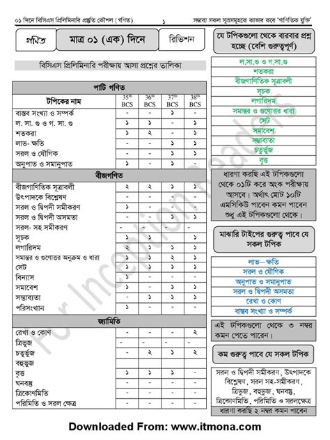 Math Revision | PDF