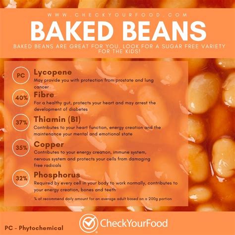 Health Benefits Of Baked Beans