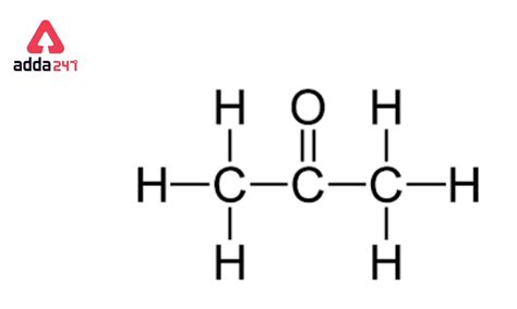 Acetone Formula Structure Iupac Name Uses Reactions In Chemistry