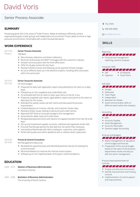 Process Associate Resume Samples And Templates Visualcv