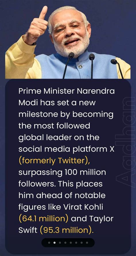 Pm Modi Becomes The Most Followed Global Leader On X