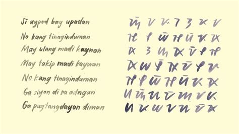 Ancient Philippine Writing Systems Baybayin Writing Systems Filipino