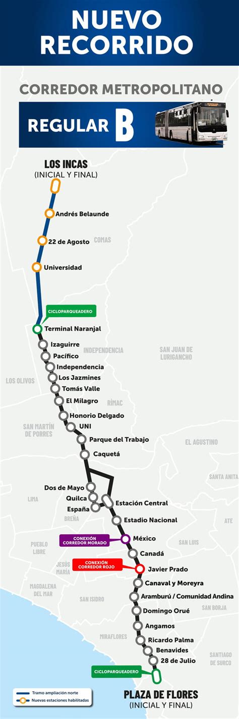 Nuevos Mapas Del Metropolitano Rutas Horarios Mapas Y Estaciones