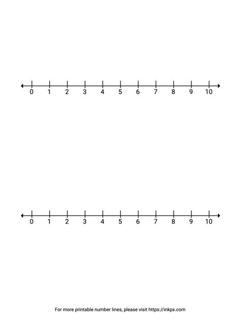 Free Printable Number Line 0 To 10 · Inkpx